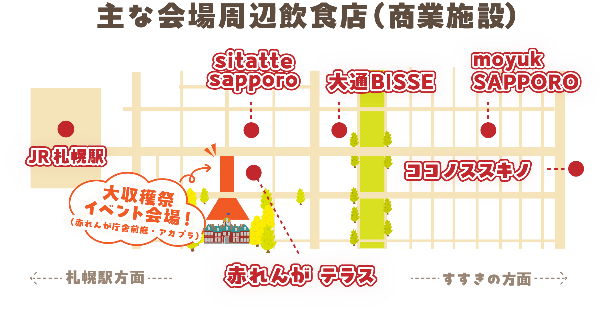 会場周辺商業施設MAP